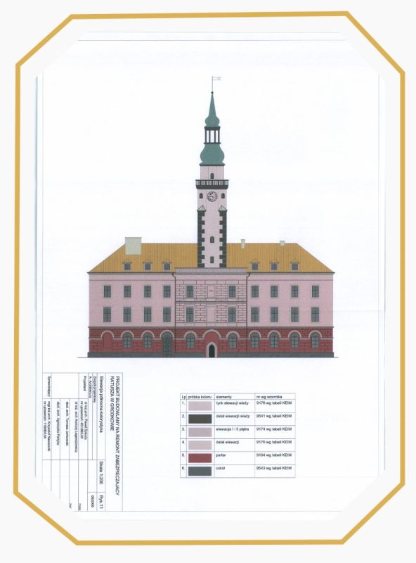 Projekt budowlany na remont za...